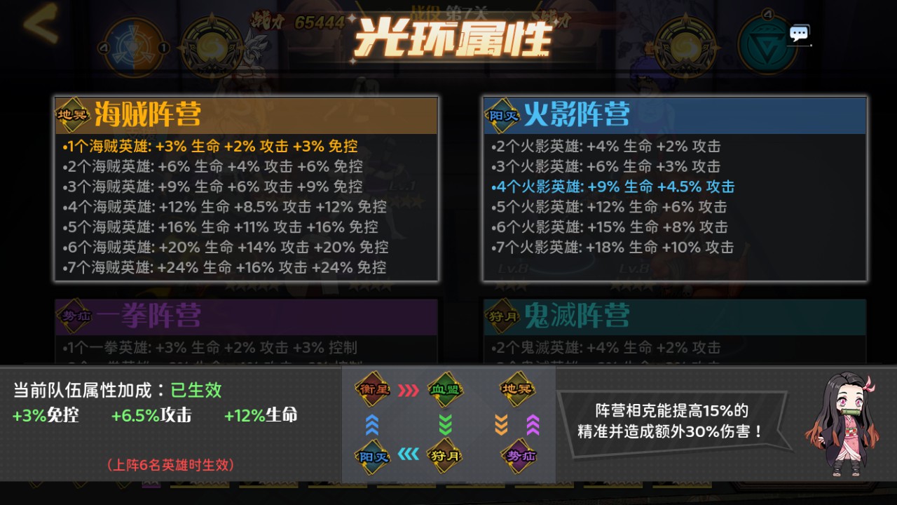 【动漫空间大乱斗H5多区跨服完整版一键端】虚拟机单机一键端+视频教程+GM后台+H5三端